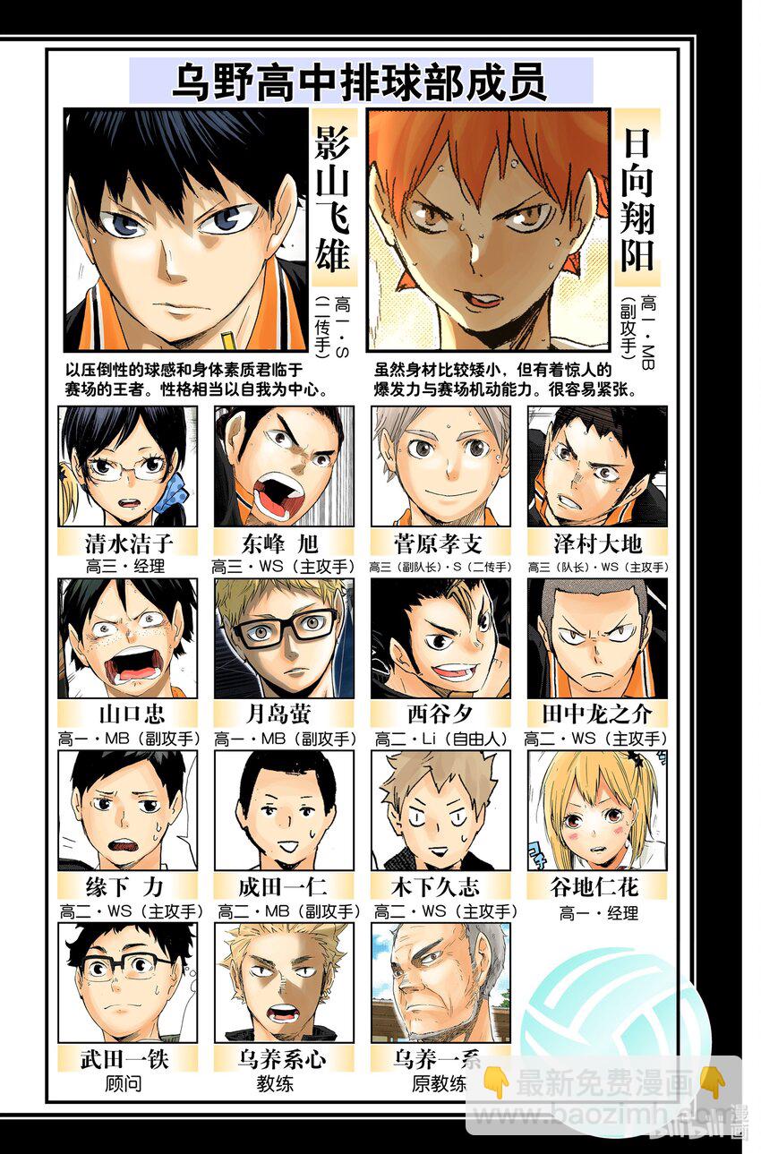 第99话 开始比赛！！4