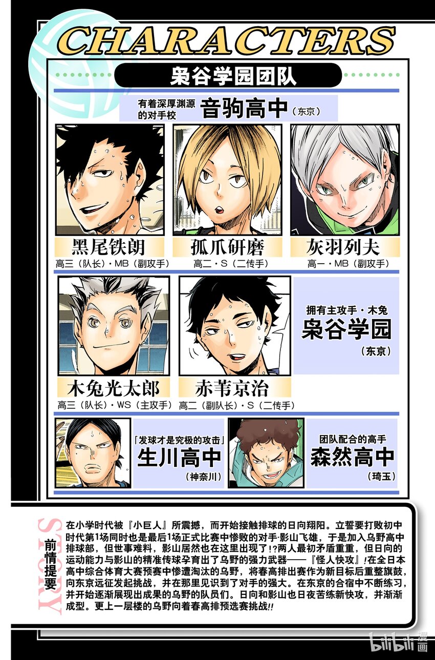 第99话 开始比赛！！5