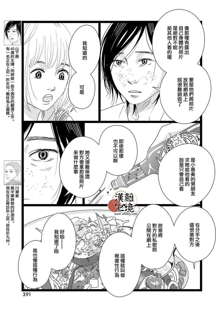 第5话4