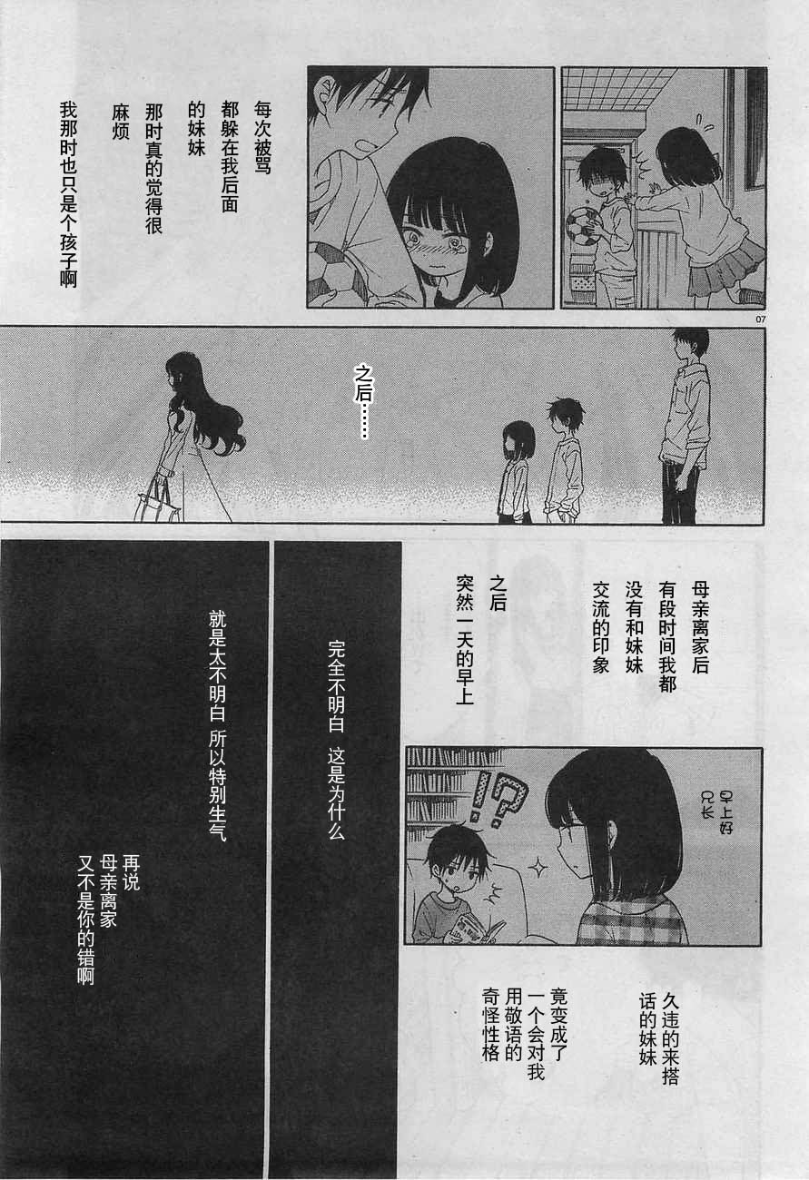 第33话6