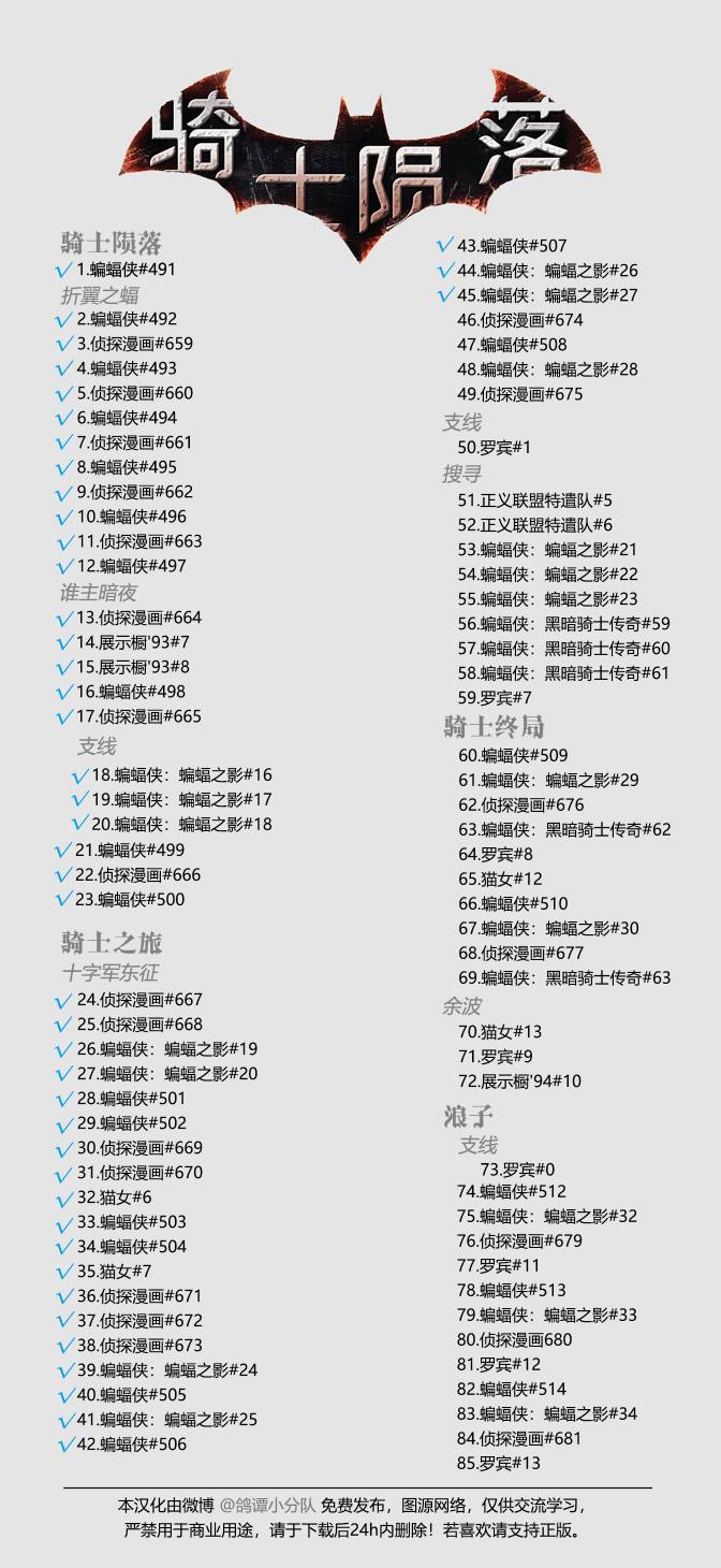 第27卷25