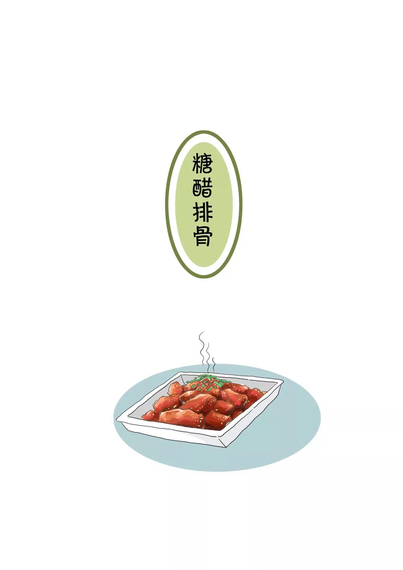 第5话0