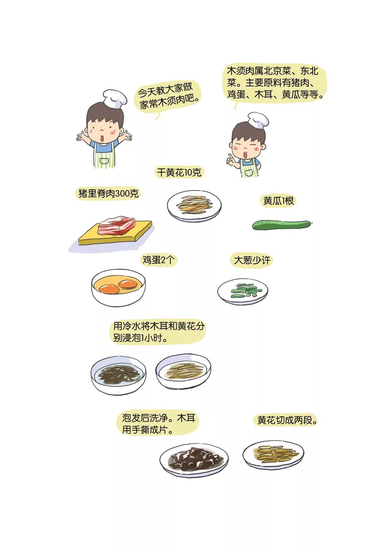 第话1