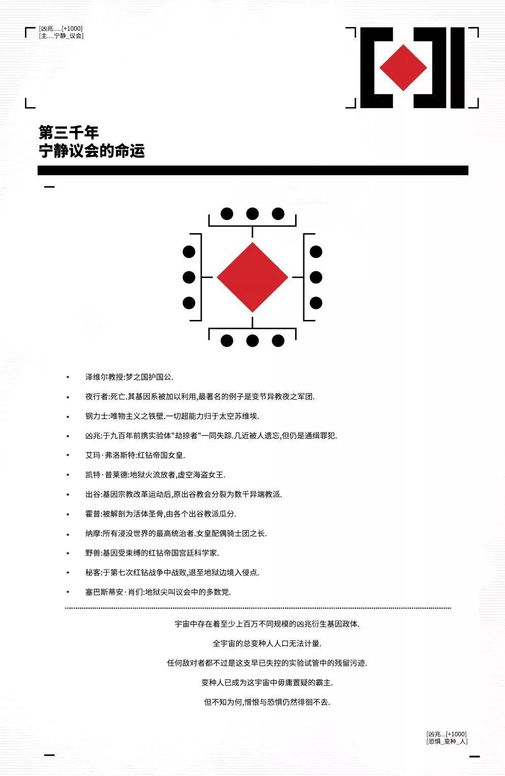腐朽X战警#39