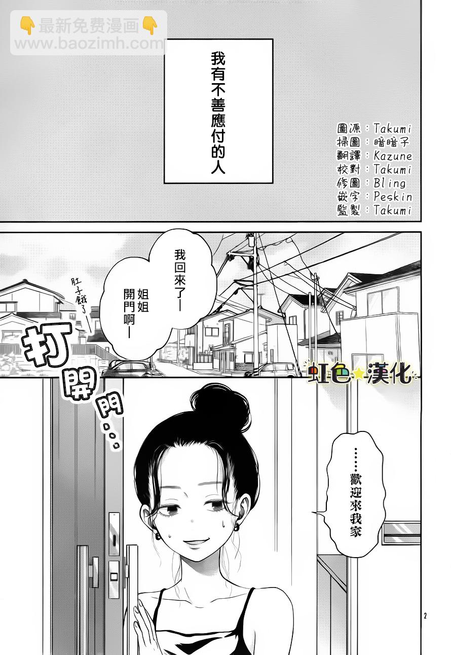 短篇1