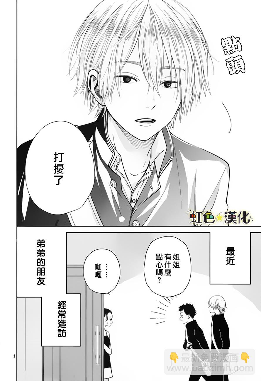 短篇2