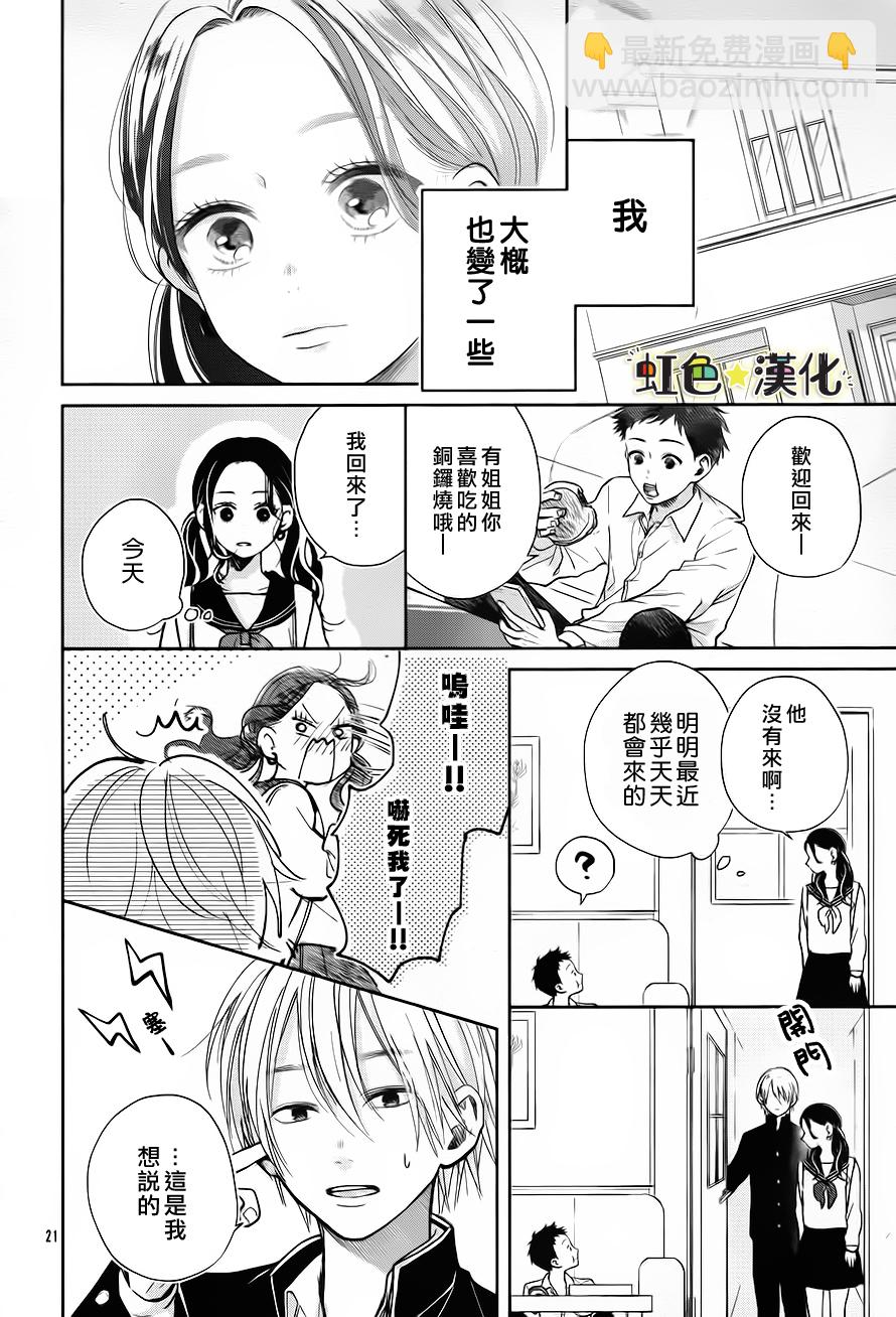 短篇20