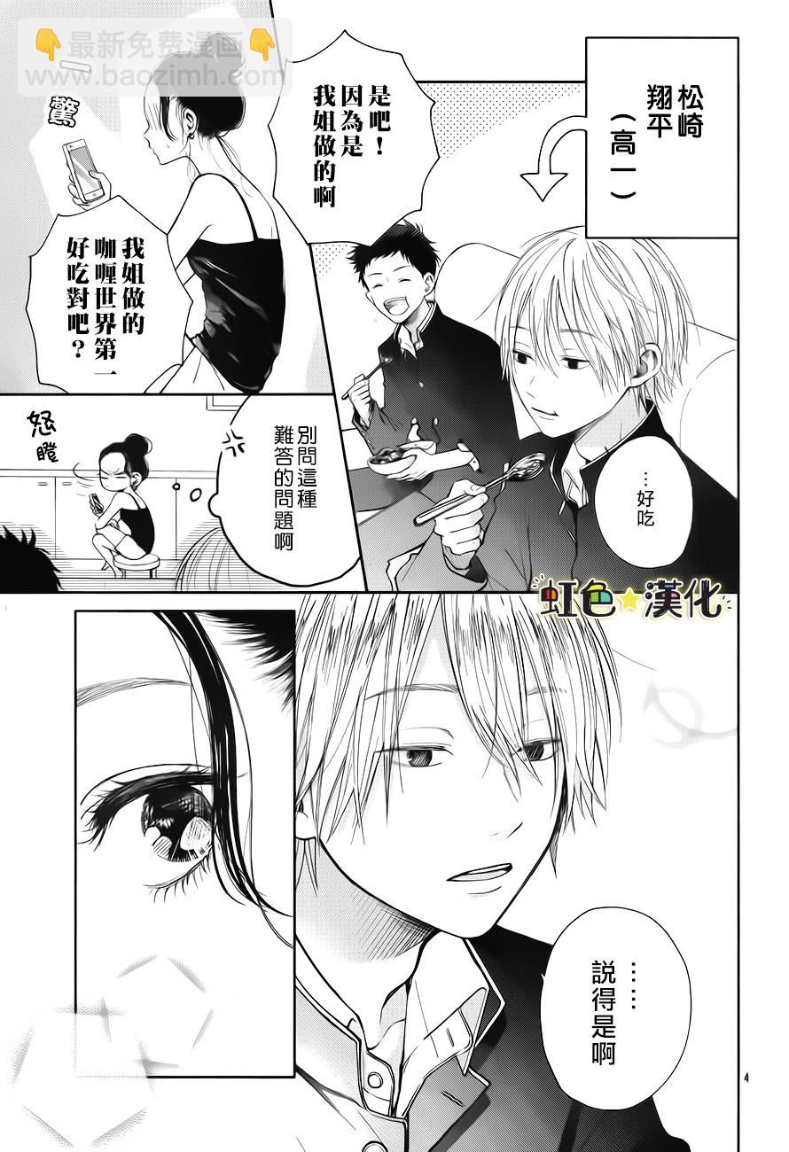 短篇3