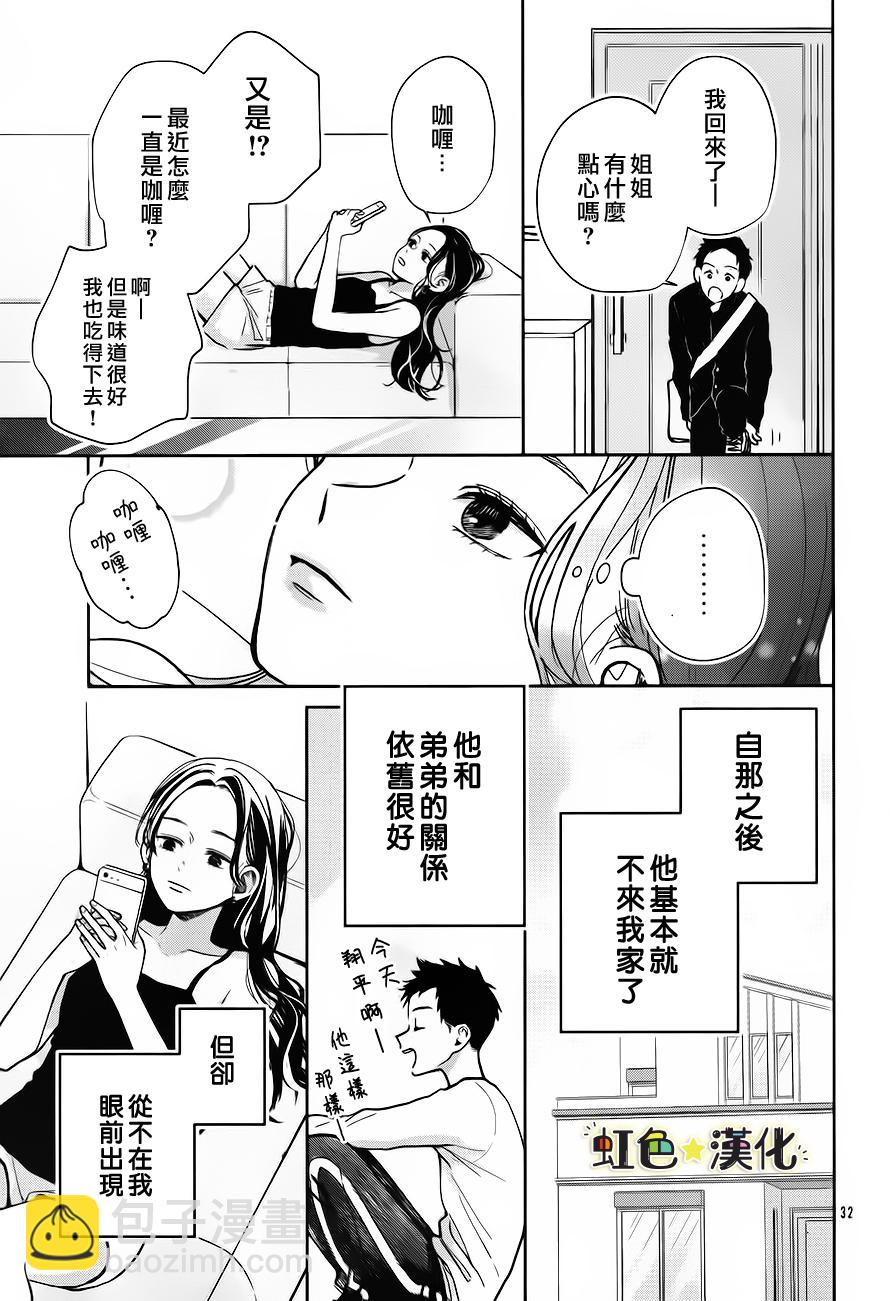 短篇31