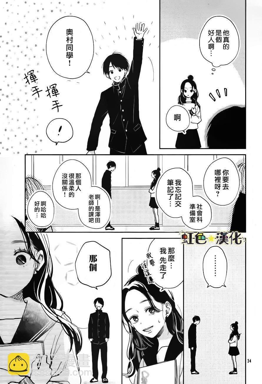 短篇33