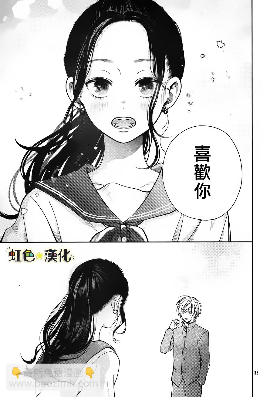 短篇37