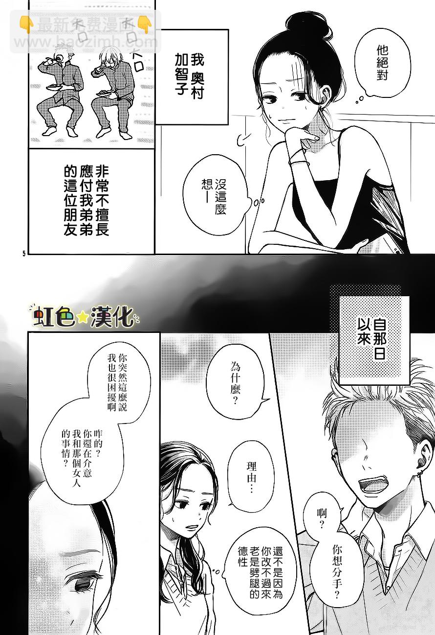 短篇4
