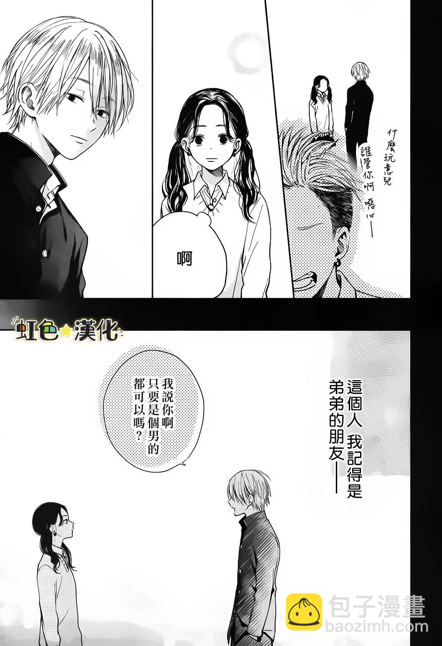 短篇7