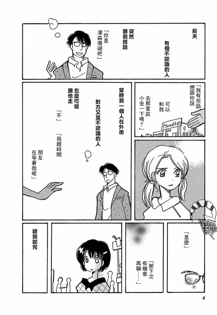 第15话4