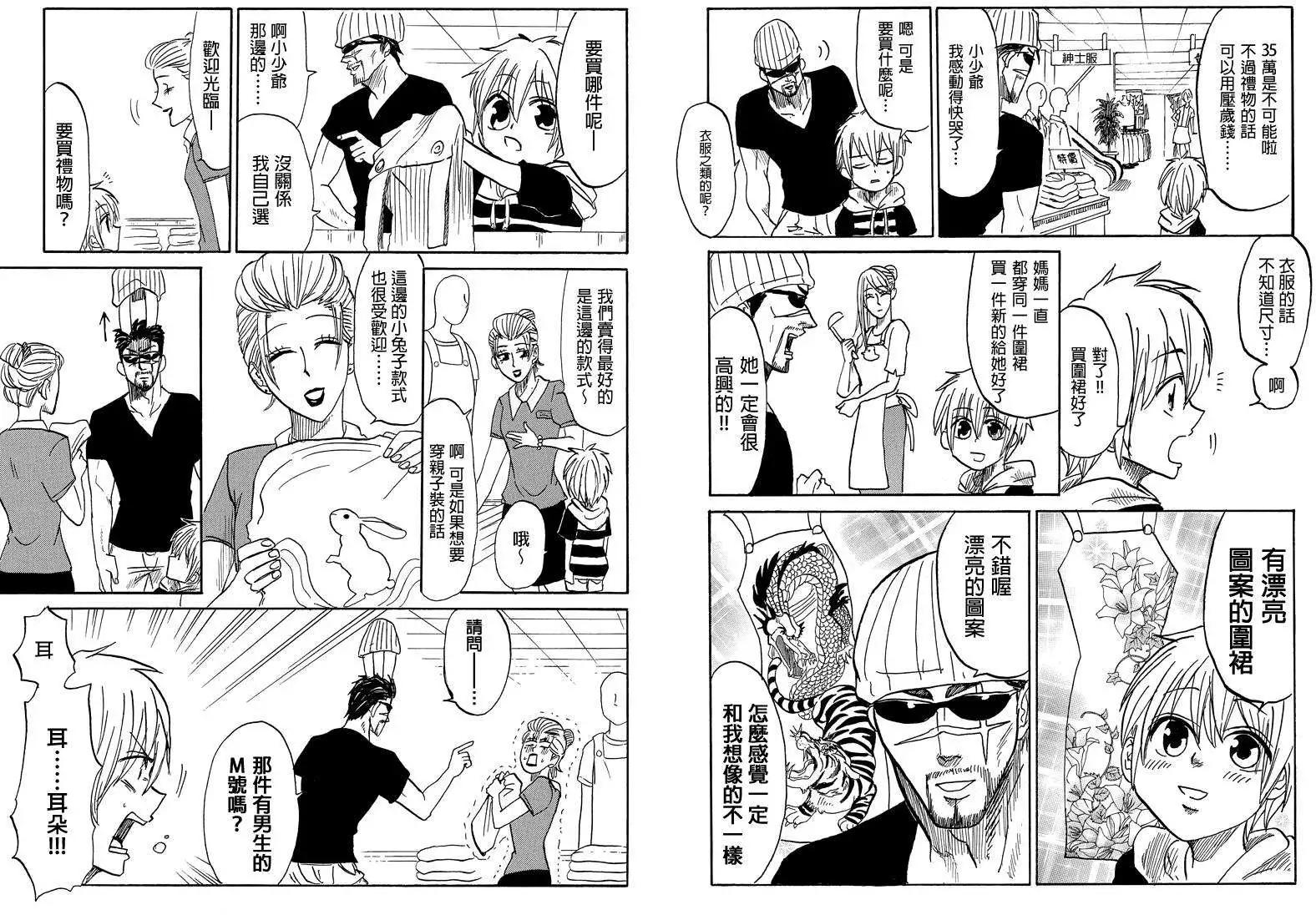 第29回2