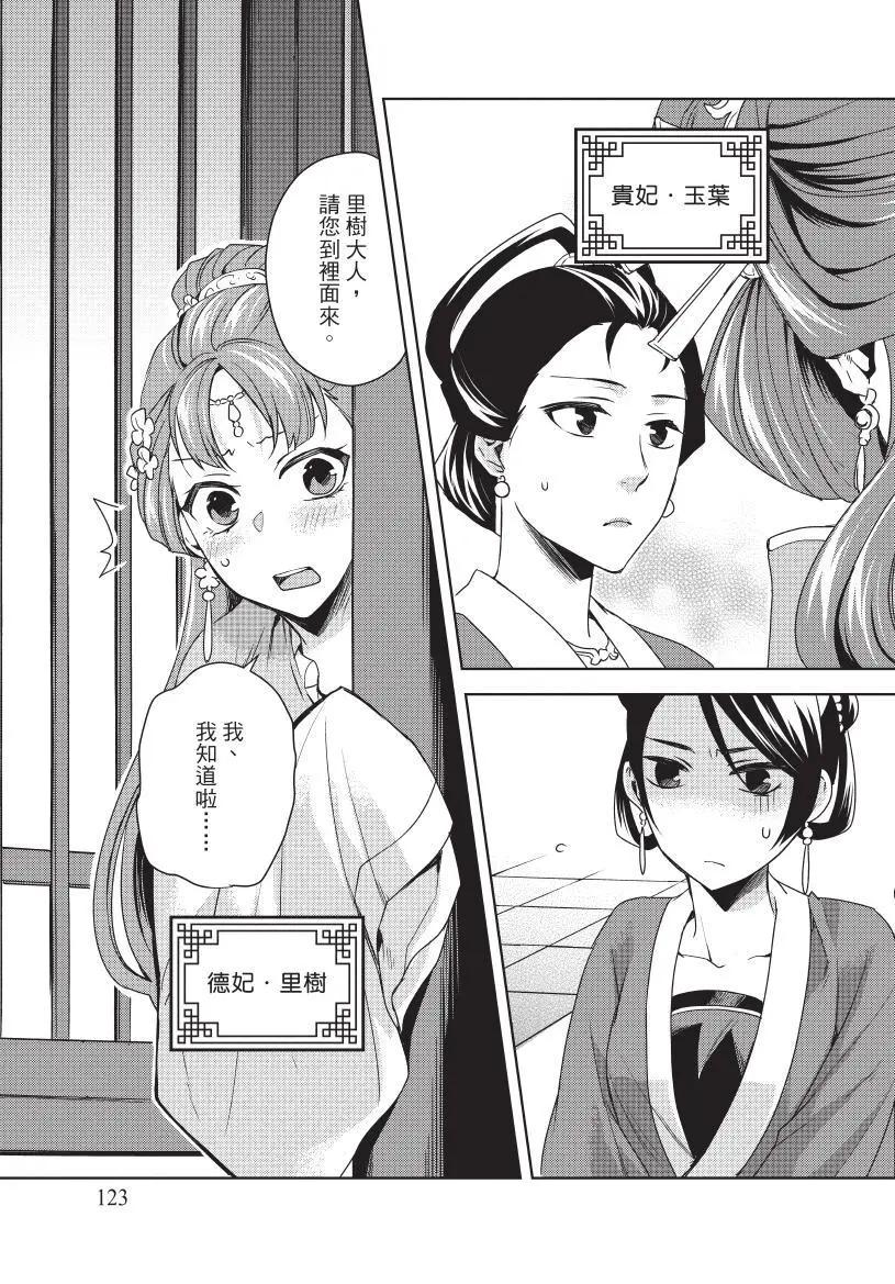 第04卷131