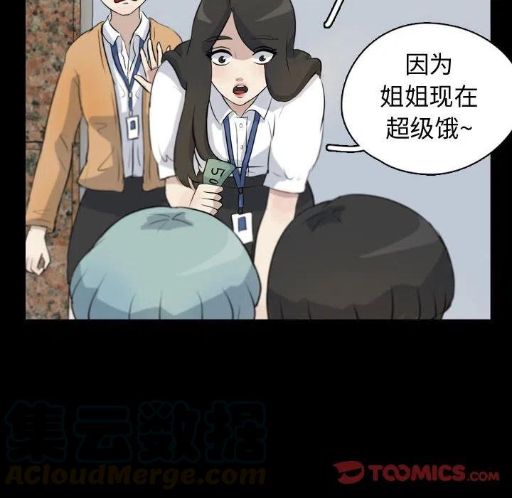 7533