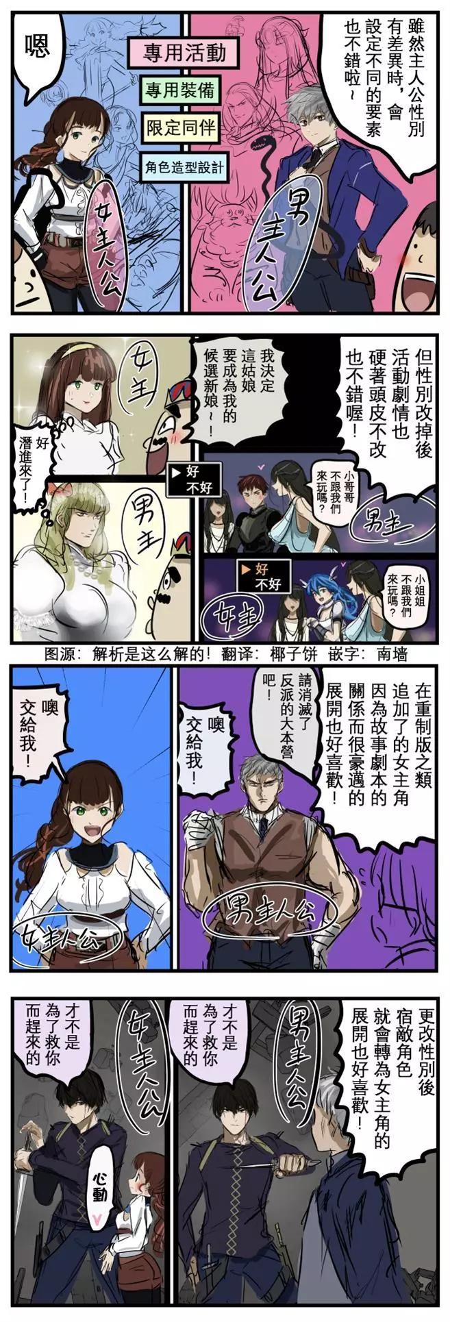 享受方式0