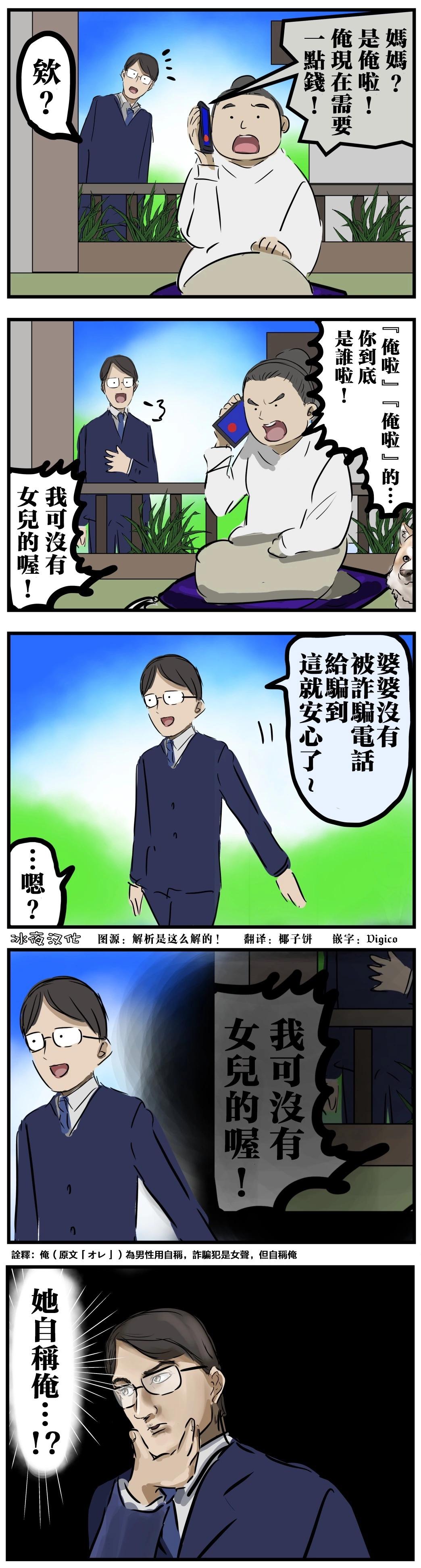 诈骗电话0