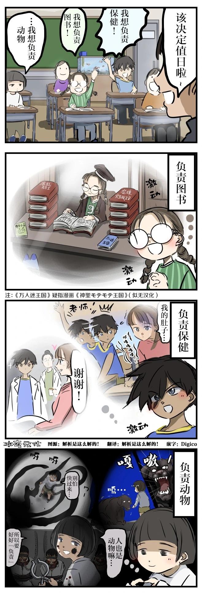 值日0