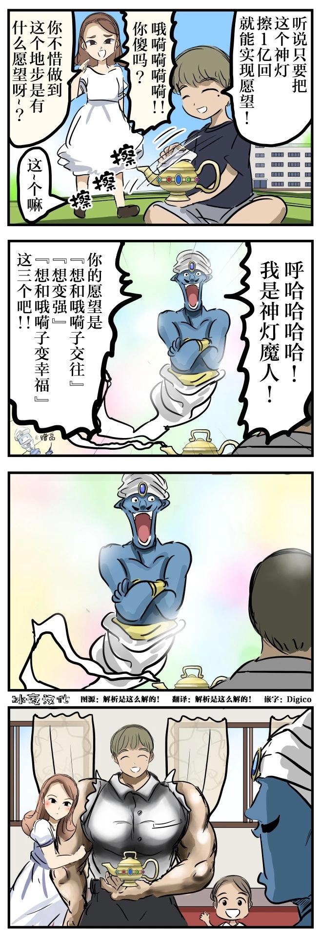 自力0