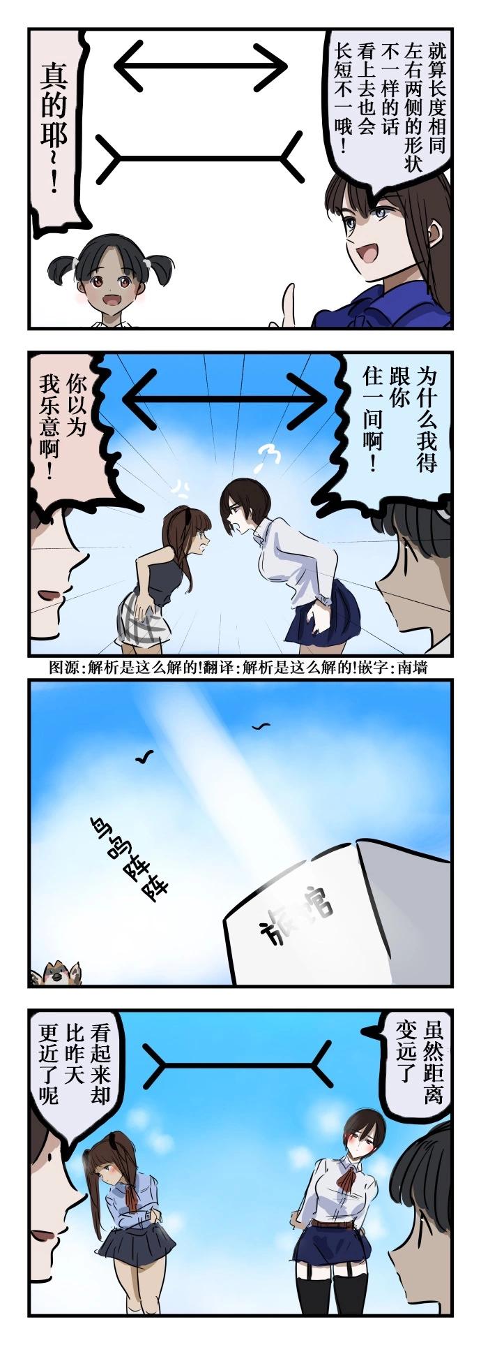心的距离0