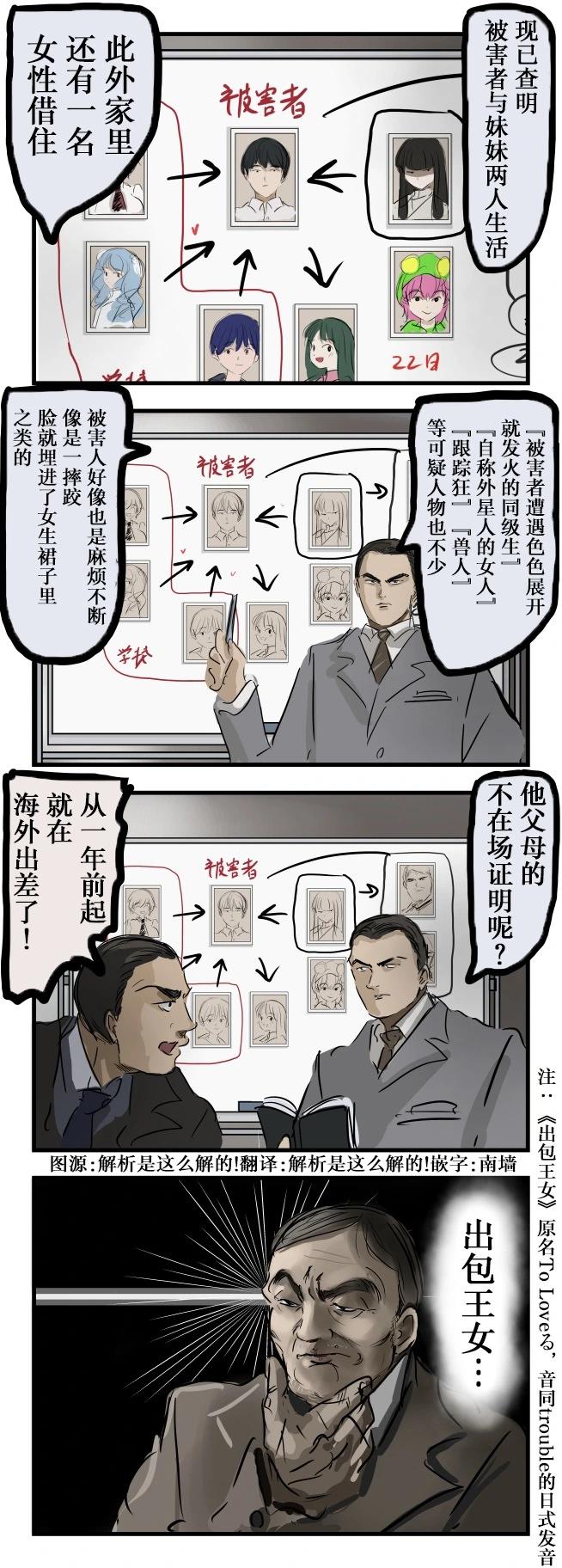 刑警的直觉0