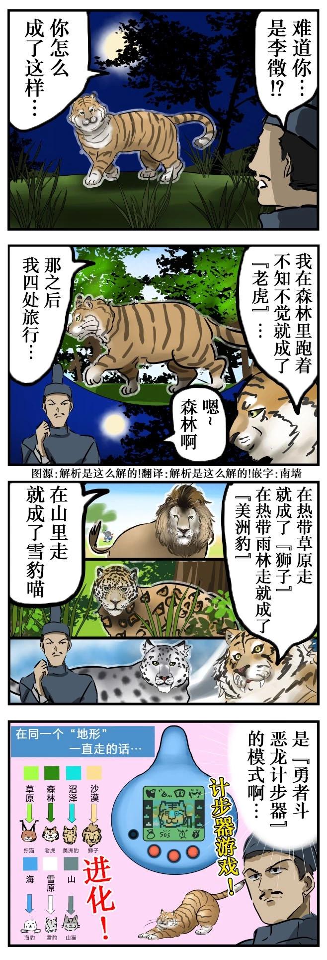 变化条件0