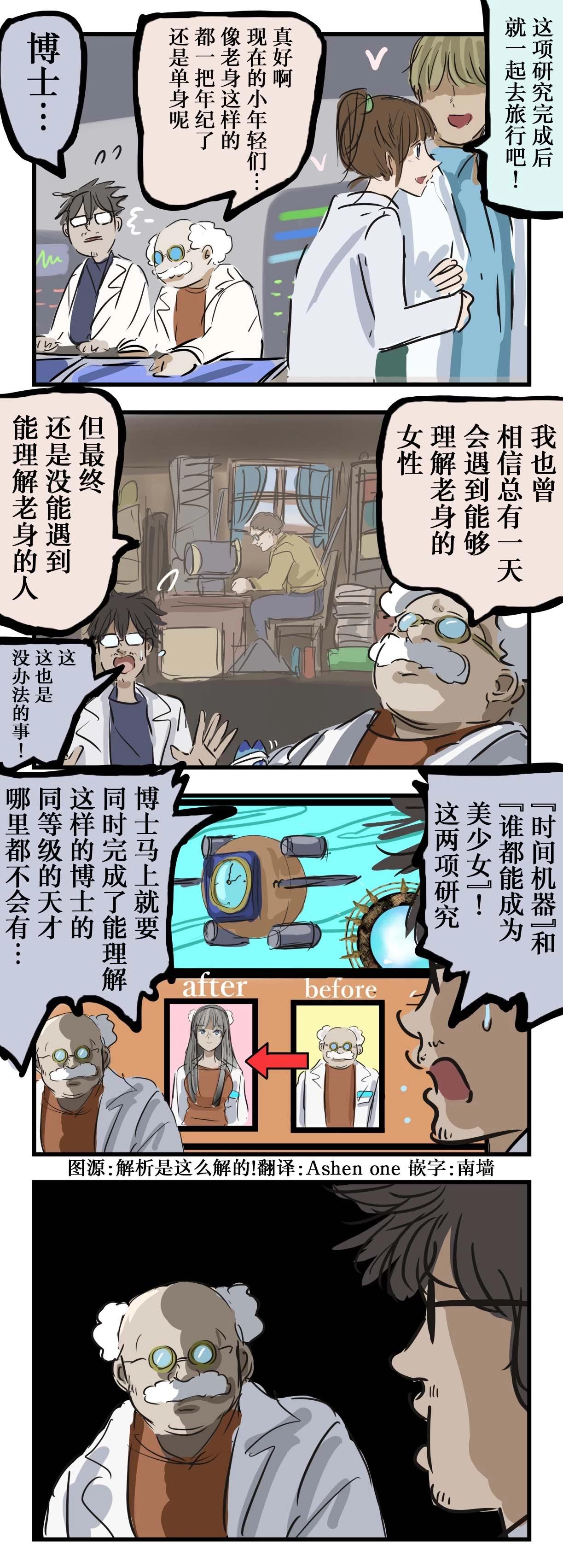 博士的目的0