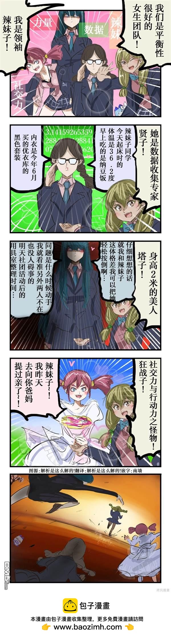 平衡0