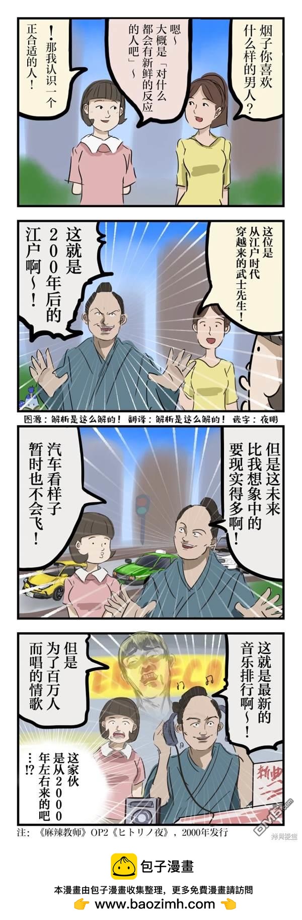 新鲜的反应0