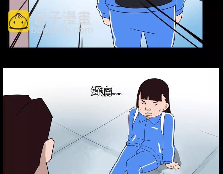 第78话 你不知道的童话故事70