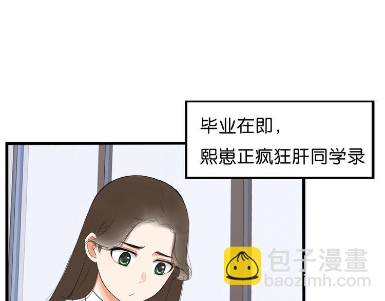 第210话 偶像选拔篇2072
