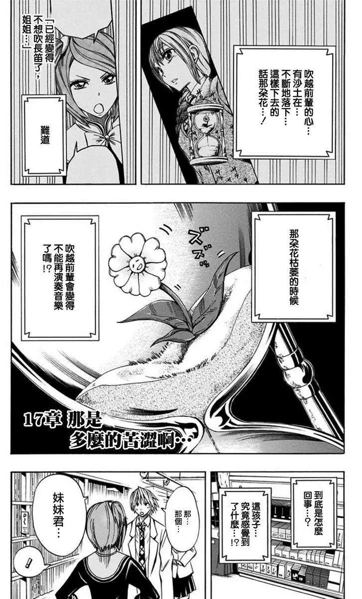 第17回2