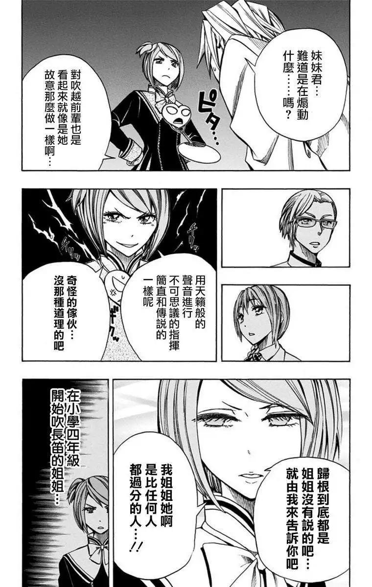 第17回6