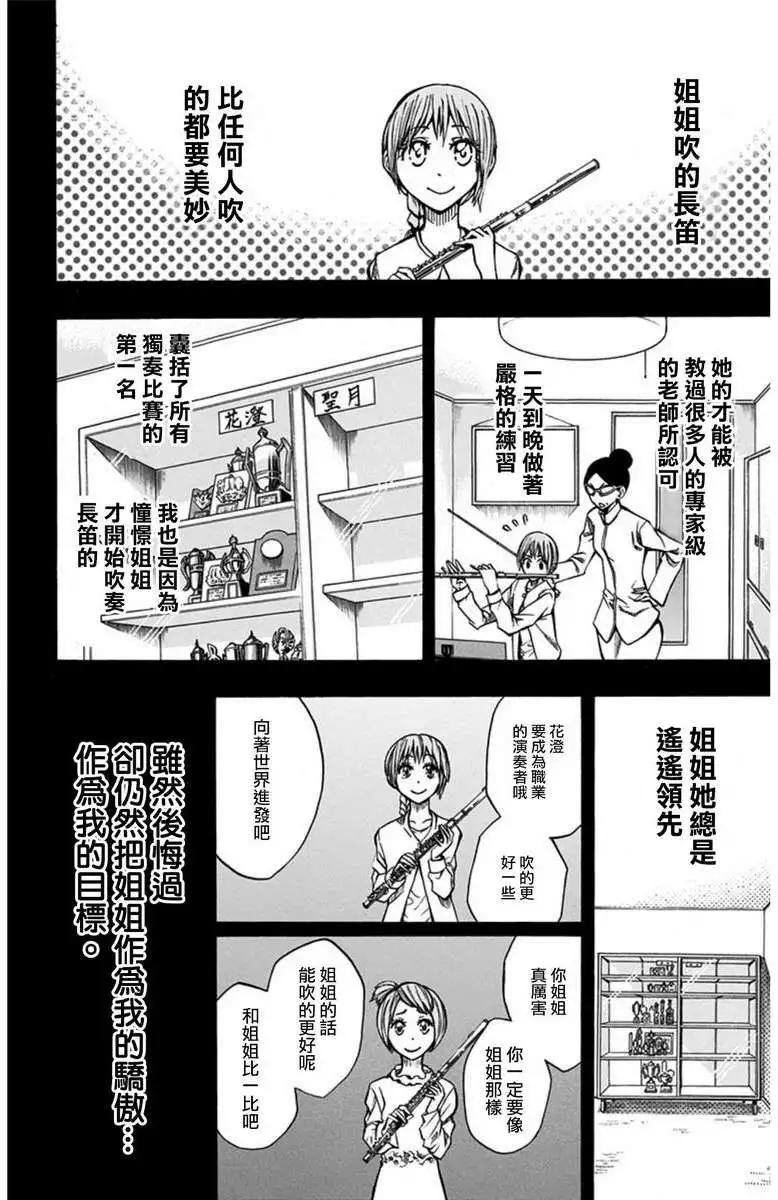 第17回7