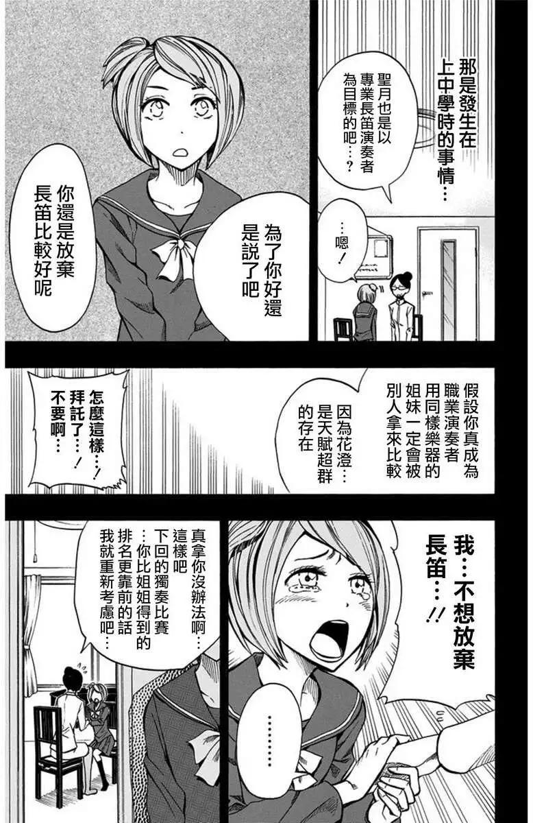 第17回8