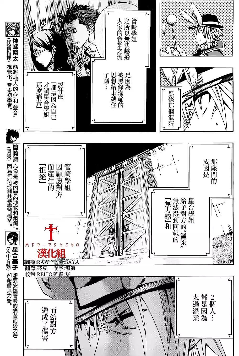 第53回2