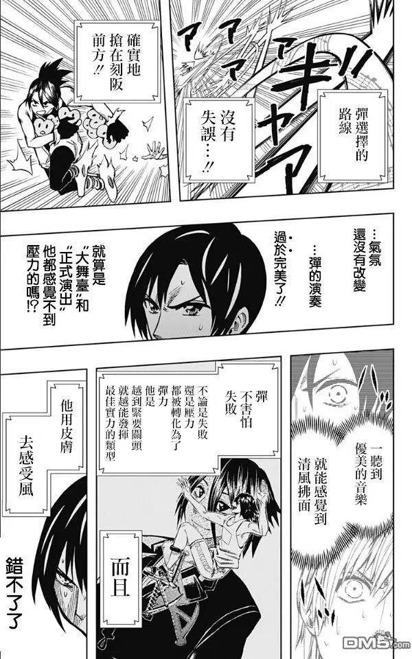 第69回 弹性10