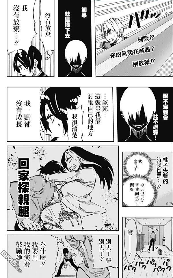 第69回 弹性13