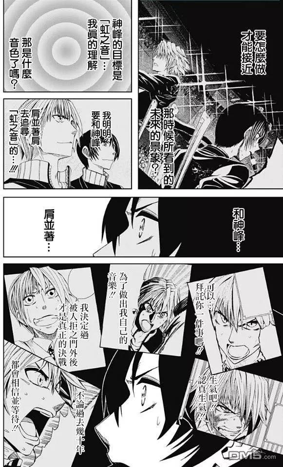 第69回 弹性15