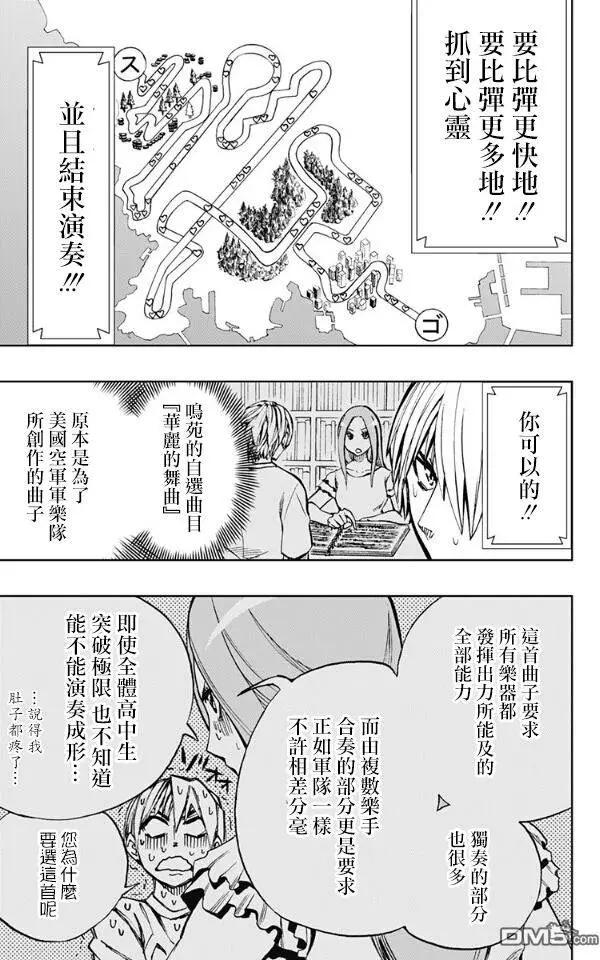 第69回 弹性6