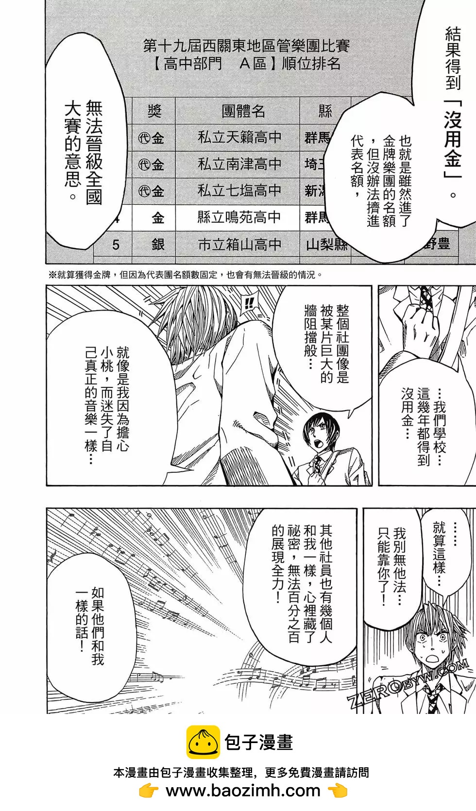 第01卷60
