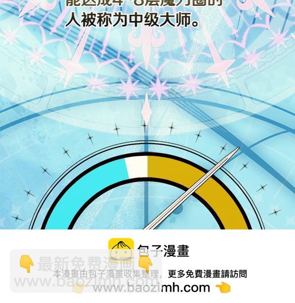 第18话 恨嫁265