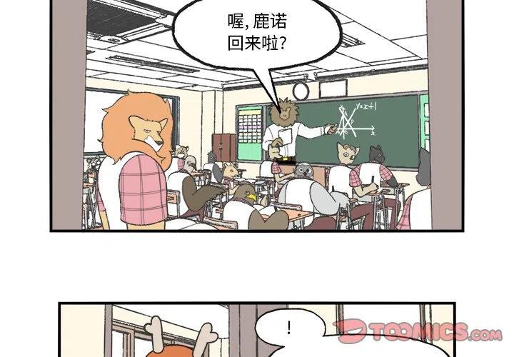 251