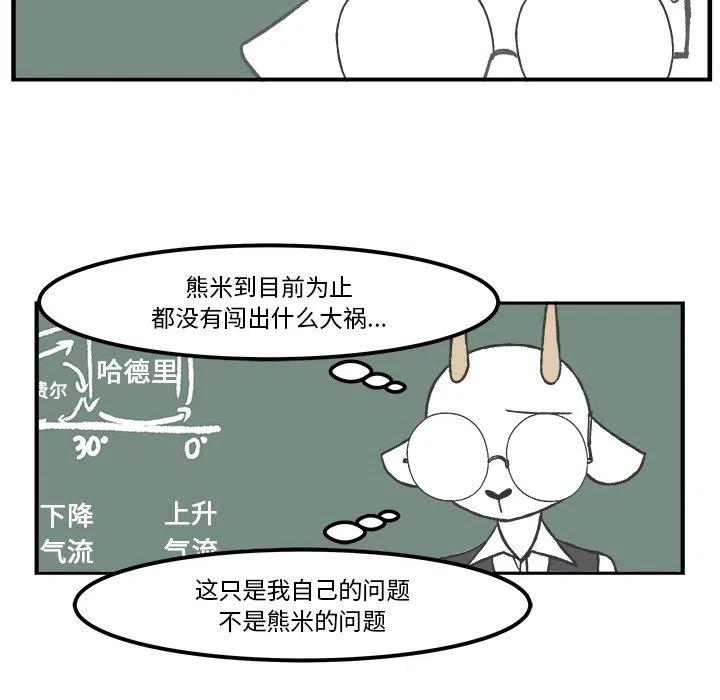 4516