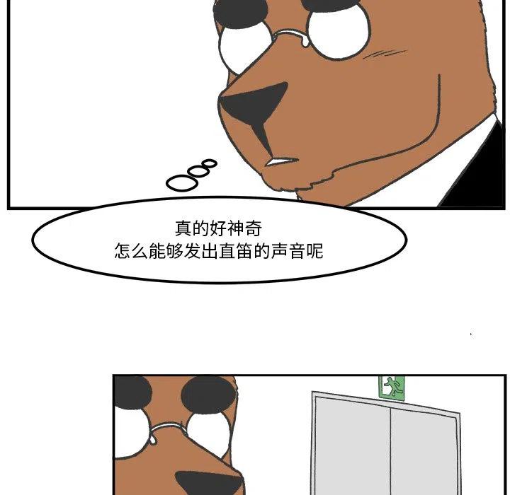 4631