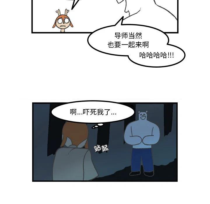 7613