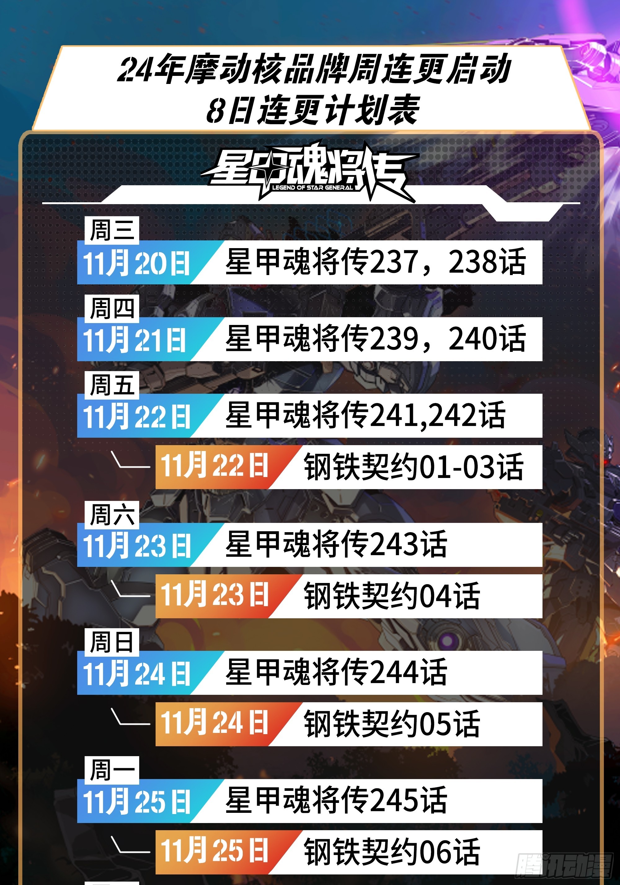 246 闻仲VS张角0