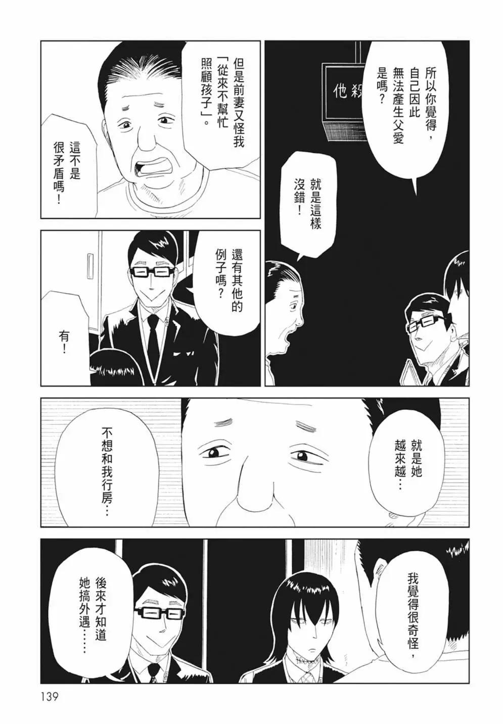 第17卷148